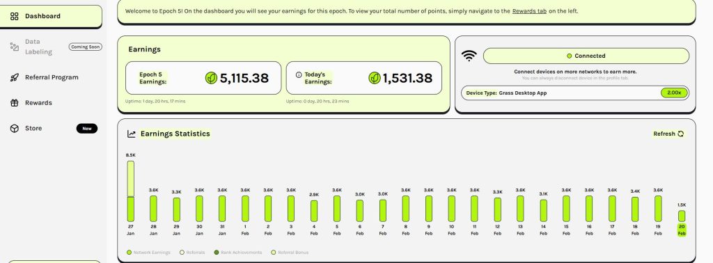 How to Get Passive Income by Sharing Internet with Grass