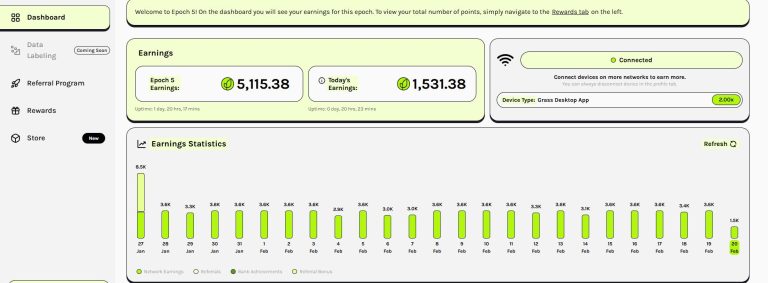 How to Get Passive Income by Sharing Internet with Grass